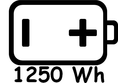 BATTERIE 1250WH